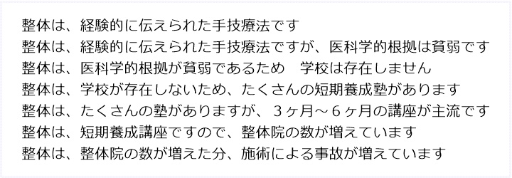 整体は、経験的に伝えられた手技療法です。整体は、経験的に伝えられた手技療法ですが、医科学根拠は貧弱です。整体は、医科学的根拠が貧弱であるため　学校は存在しません。整体は、学校が存在しないため、たくさんの短期養成塾があります。整体は、たくさん塾がありますが、３ヶ月～６ヶ月の講座が主流です。整体は、短期養成講座ですので、整体院の数が増えています。整体は、整体院の数が増えた分、施術による事故が増えています。