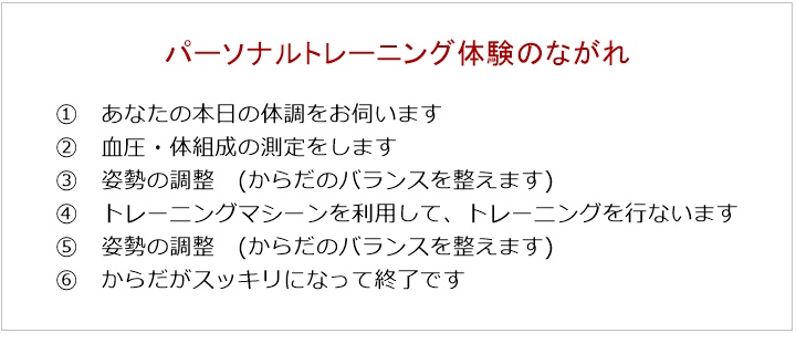 ① あなたの本日の体調を伺います② 血圧・体組成の測定③ 姿勢の調整 (からだのバランスを整えます)④ トレーニングマシーンを利用して、トレーニングをします⑤ 姿勢の調整 (からだのバランスを整えます)⑥ からだがスッキリになって終了ですあなたの「からだづくり」に必要なのは、「健康」・「美容」にしっかり届く、「パーソナルトレーニング」です!□シェイプアップ□アンチエイジング□諸書状の改善 (肩こり・腰痛等)。□柔軟性の向上□バランスの改善□動作の改善□体力の向上。□姿勢の改善□猫背の改善□O脚の改善□X脚の改善。□筋力の向上□リハビリ□その他。ヘルスデザイン21のパーソナルトレーニングには6つのメリットがあります