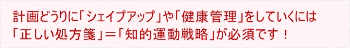 計画どうりにシェイプアップや健康管理をしていくには、「正しい処方箋」=「知的運動戦略」が必須です!